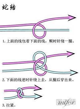 【图文】编织教程图解 几种中国基础结