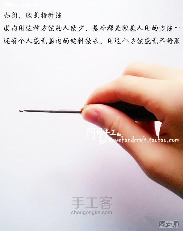 【图文】手工编织图解教程 之持针、线及起针的方法