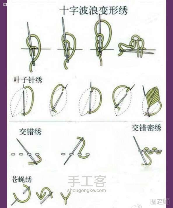 【图】编织教程图解 一些刺绣针法的集合