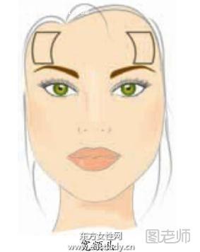 化妆教程之不同形状额头修饰方法