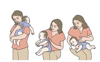 抱宝宝的正确姿势,抱宝宝的姿势,抱宝宝姿势