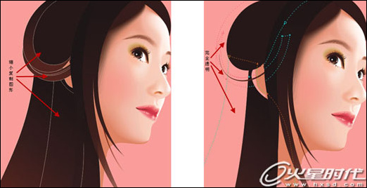 Coreldraw鼠绘教程：绘制古典风格美女插画_中国