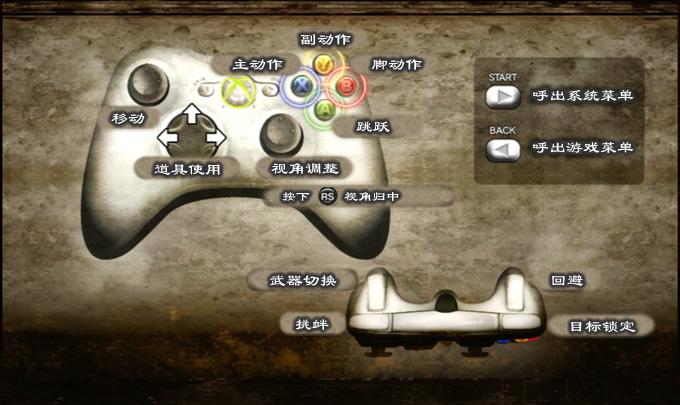 《猎天使魔女》游戏主要操作模式指南
