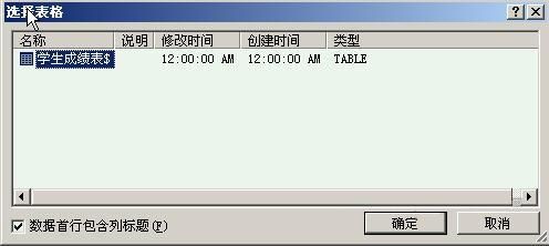 Word 2007教程：邮件合并自动提取数据批量制作成绩单_中国