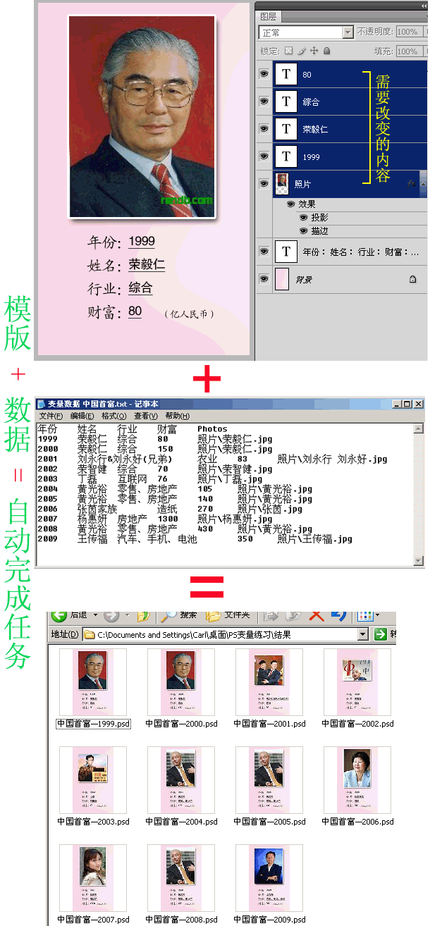 Photoshop教程：“变量”功能运用实例详解_中国