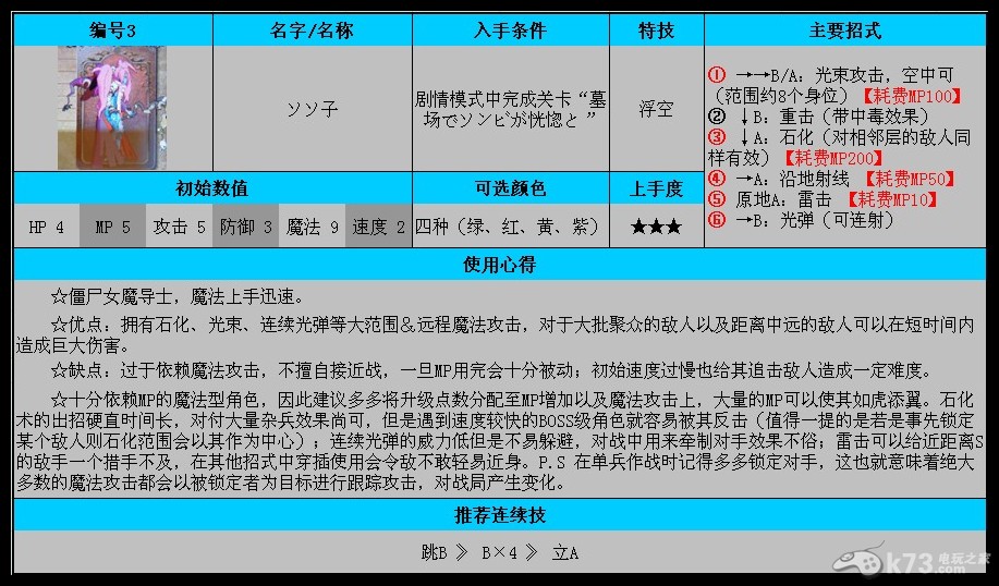 3DS《公主法典》全角色【43人】单机使用心得