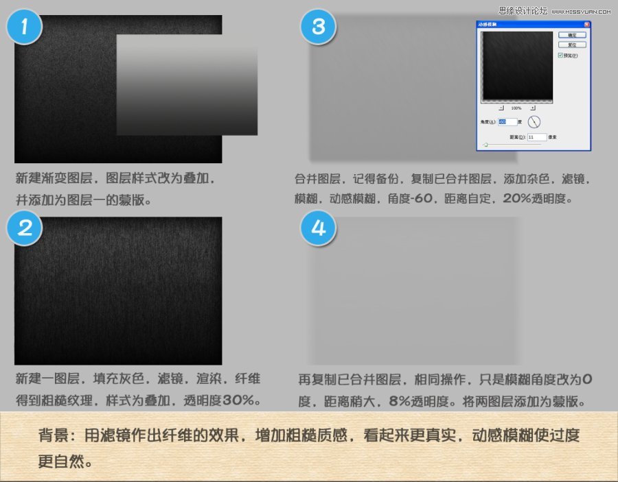 Photoshop制作立体质感的短信APP图标,PS教程,图老师教程网