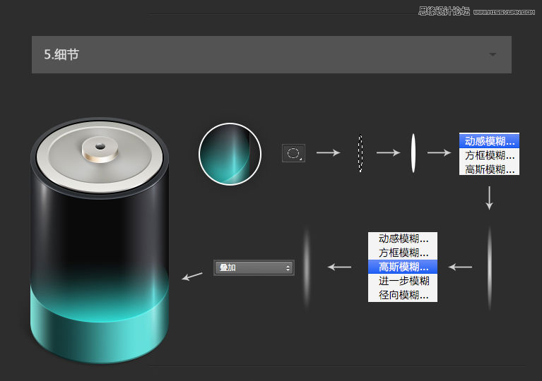 Photoshop绘制立体质感的电池ICON图标,PS教程,图老师教程网