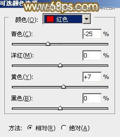 Photoshop调出草坡上的美女清新黄色调,PS教程,图老师教程网