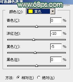 Photoshop调出树下美女秋季柔美色调,PS教程,图老师教程网