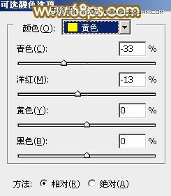 Photoshop调出草坡上的美女清新黄色调,PS教程,图老师教程网