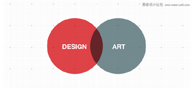 浅谈艺术与设计有那些根本的区别,PS教程,图老师教程网