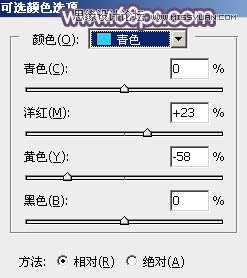 Photoshop调出木桥上女孩唯美紫色效果,PS教程,图老师教程网