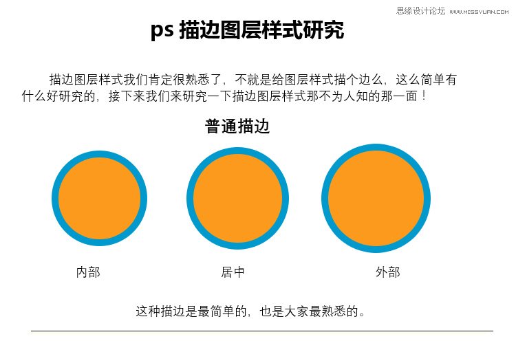 深入PSCC2015图层样式之描边工具分享,PS教程,图老师教程网