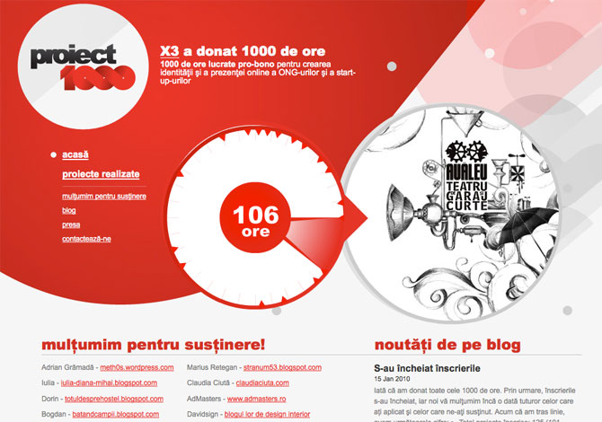 30个漂亮的红色网站设计欣赏,PS教程,图老师教程网
