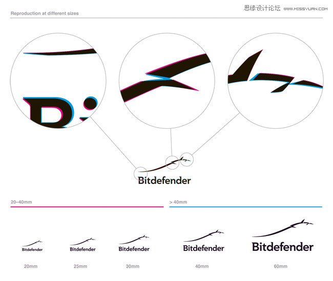 解析Bitdefender狼族标志的设计过程,PS教程,图老师教程网