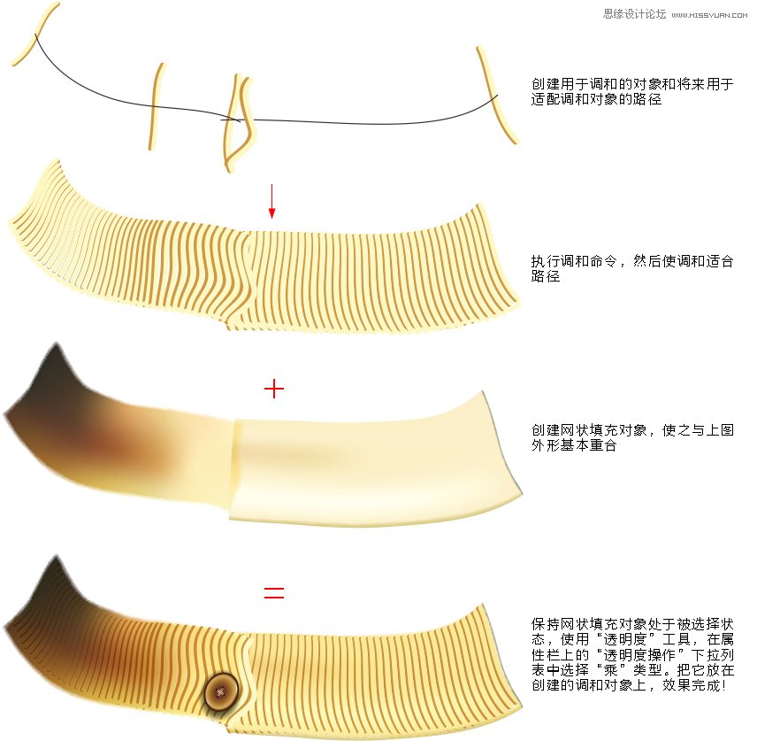 CorelDRAW模拟人物照片绘画全过程分析,PS教程,图老师教程网