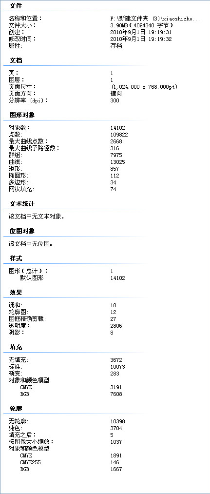 CorelDRAW临摹工笔重彩画教程,PS教程,图老师教程网