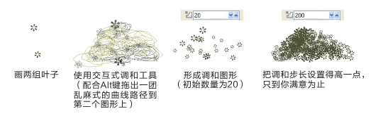 CorelDRAW临摹工笔重彩画教程,PS教程,图老师教程网