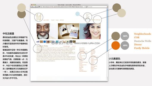 网站图片区域的版式设计,PS教程,图老师教程网