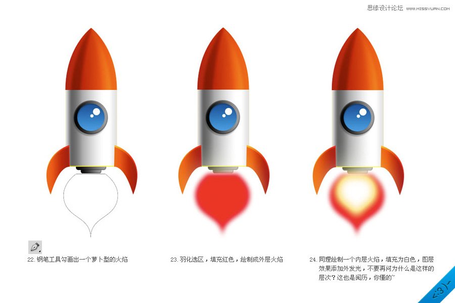 Photoshop绘制质感的卡通火箭,PS教程,图老师教程网