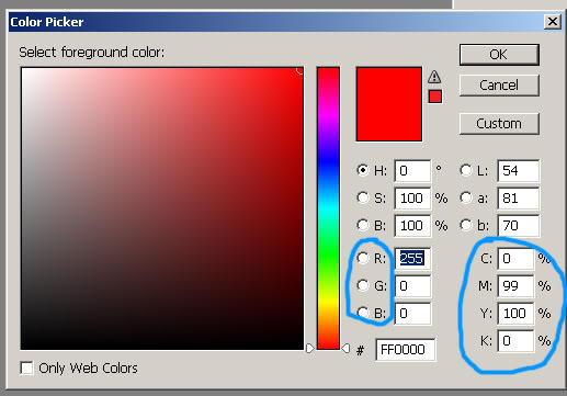 Photoshop中的可选颜色工具参数讲解,PS教程,图老师教程网