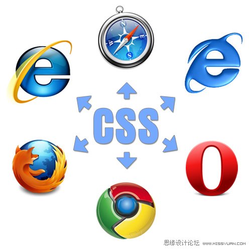 编写跨浏览器兼容的CSS代码,PS教程,图老师教程网