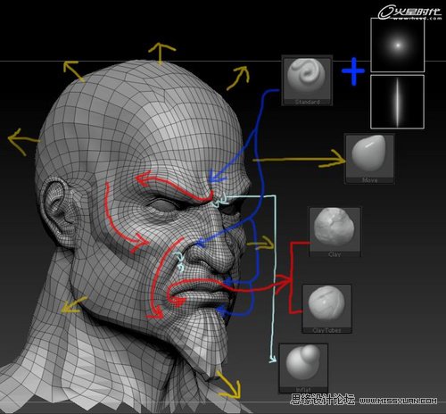 3DMAX教程：《战神》次世代人物制作解析,PS教程,图老师教程网