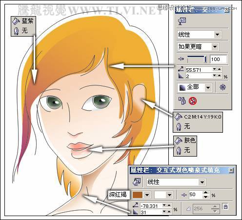 CorelDRAW绘制卡通插画美女教程清晨的阳光,PS教程,图老师教程网