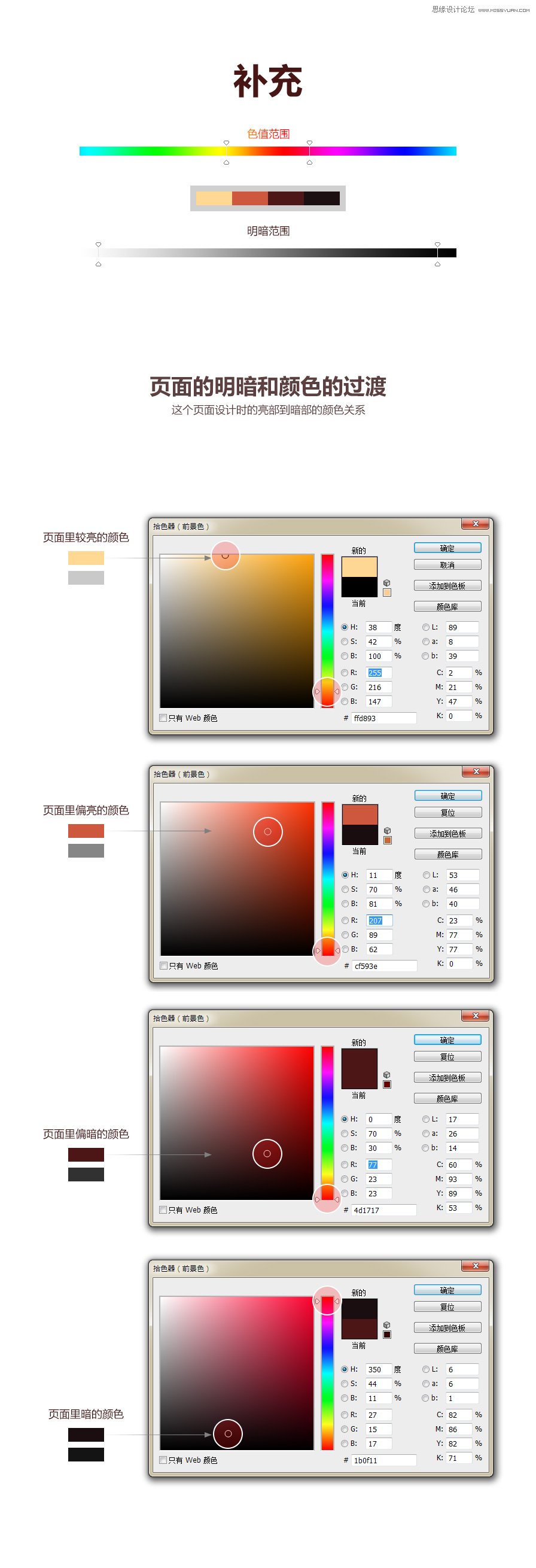网页设计中颜色冷暖与明暗的使用,PS教程,图老师教程网