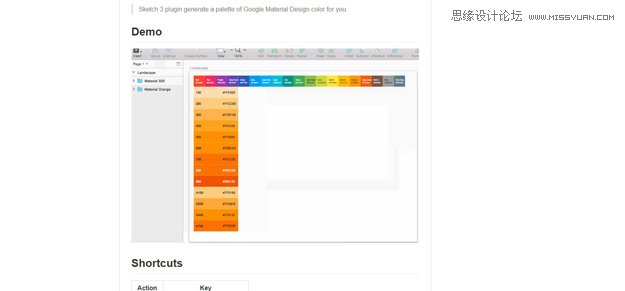 分享网页设计而生的15个优质Sketch插件,PS教程,图老师教程网