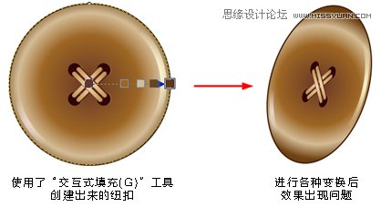 CorelDRAW模拟人物照片绘画全过程分析,PS教程,图老师教程网