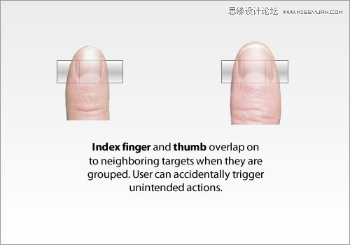 UED设计师解读移动触屏的手指触发尺寸,PS教程,图老师教程网