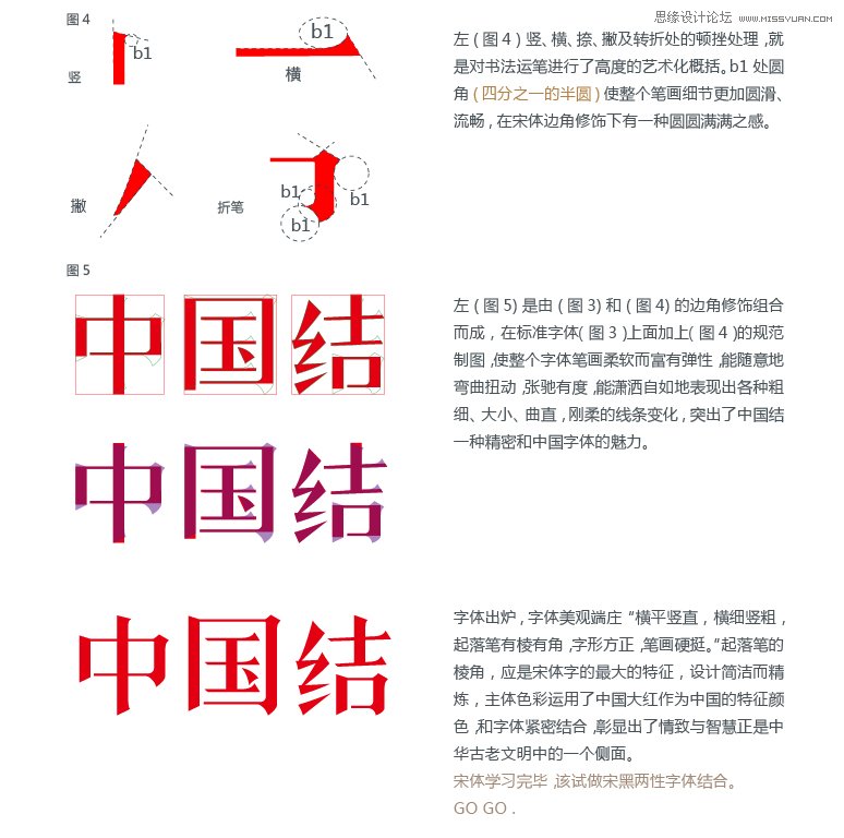 中国结设计实例解析字体变身法,PS教程,图老师教程网