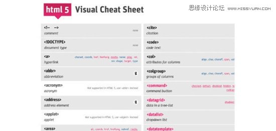 40个超赞的国外经典的HTML5实例教程,PS教程,图老师教程网