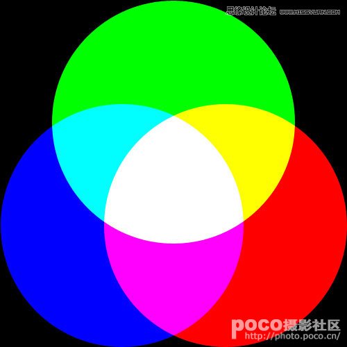 摄影必修学分：色彩与摄影间的联系,PS教程,图老师教程网