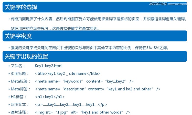 搜狐畅游教你网站SEO关键词选择和部署,PS教程,图老师教程网