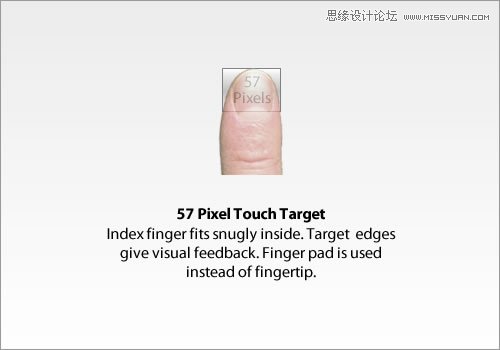 UED设计师解读移动触屏的手指触发尺寸,PS教程,图老师教程网