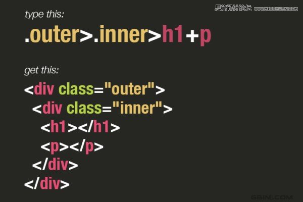 Emmet(Zen coding)HTML代码使用技巧七则,PS教程,图老师教程网
