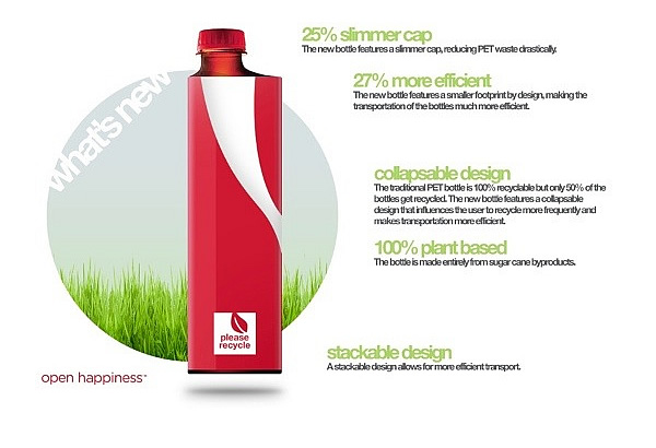 全新可口可乐环保概念瓶设计