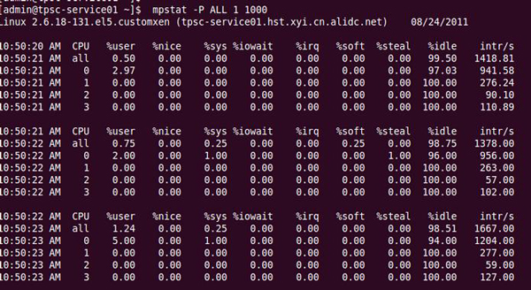  Linux系统监控要用到哪些命令？