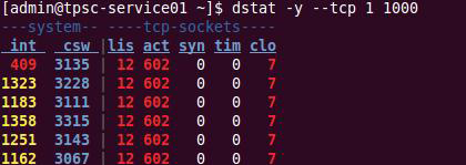  Linux系统监控要用到哪些命令？