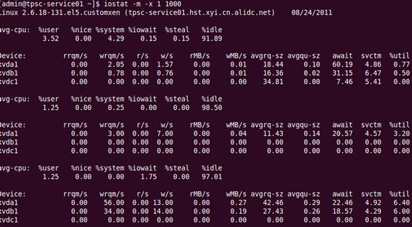  Linux系统监控要用到哪些命令？