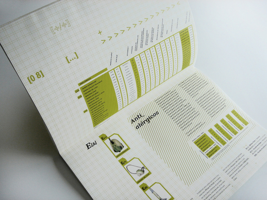 葡萄牙设计师Alexandra Mendes书籍排版设计