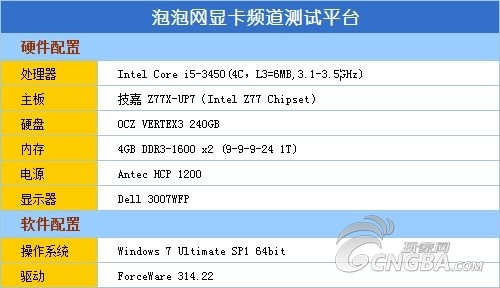 微星GTX650爆爽玩三大腾讯网游