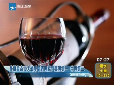 最爱喝酒国家排名中国排第二，如何喝酒不伤身？中国酒文化历史
