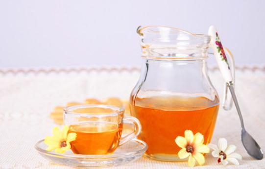 什么时候喝蜂蜜水好？蜂蜜水减肥法