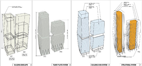 园林建筑-CHA:COL工作室设计的Fairwood摩天大厦