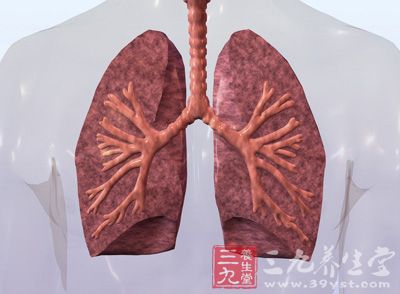 肺癌是一种严重威胁我们身心健康的一种疾病