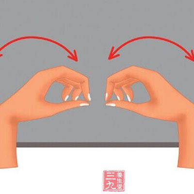 双手握成拳头放在桌上(拇指朝上)，缓慢地同时向内向外旋